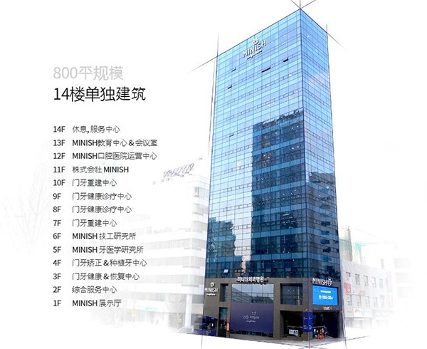 韩国今日安MINISH牙科医院