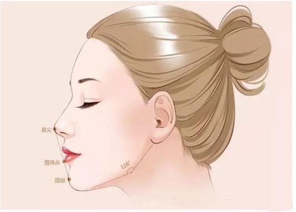 魅力无限+常州曙光整形鼻部综合项目价格8800元起，轻松拥有高挺鼻梁与精致鼻尖！