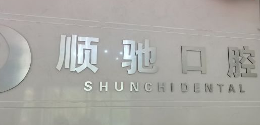 环境图