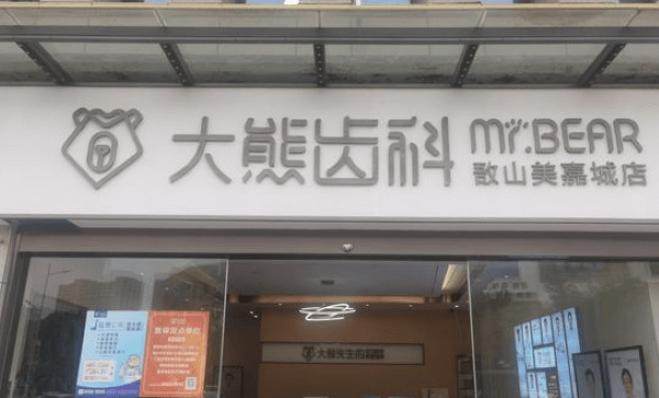 环境图