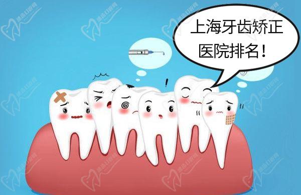 上海牙齿矫正医院排名！告诉你做矫正哪家医院比较好？