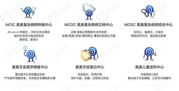 常州美奥口腔门诊项目介绍