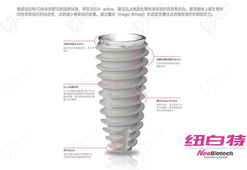 韩国纽百特neo种植体优势