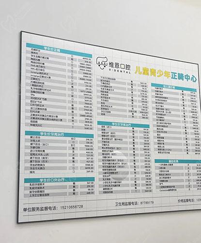 医疗项目表