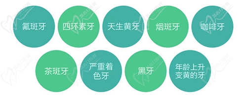 牙齿美白适应症