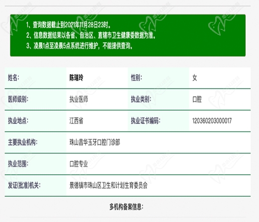 陈瑞玲 医师执照