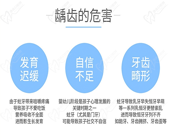 龋齿的危害