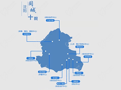 沈阳米兰口腔门诊部门店分布