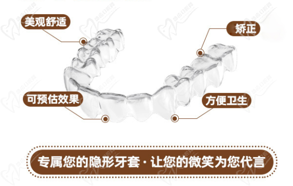 时代天使隐形矫正优势