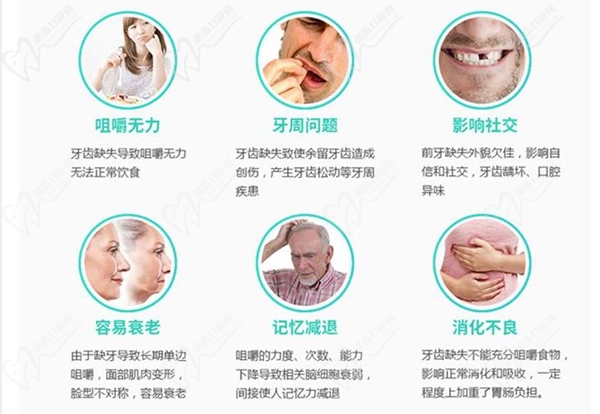 牙齿缺失后,这些危害你知道吗 牙齿缺失后,这些危害你知道吗