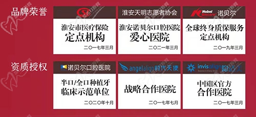 淮安诺贝尔口腔医院荣誉认证