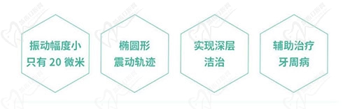 邢台国华口腔牙周治疗仪特点
