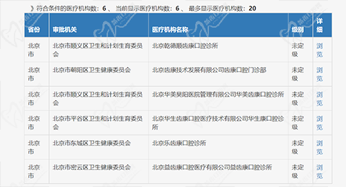 北京齿康口腔门诊卫健委查询截图