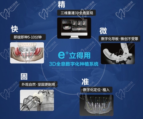北京中诺口腔立得用数字化种植牙