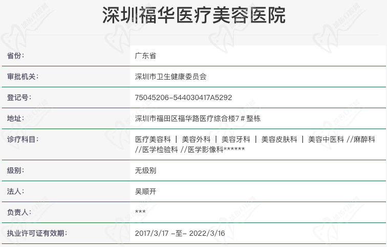 深圳福华口腔是靠谱吗? 深圳福华口腔是靠谱吗?