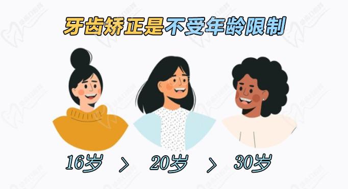谢亚明 芜湖贝橙口腔门诊部 院长 谢亚明 芜湖贝橙口腔门诊部 院长