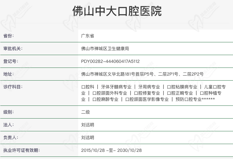 佛山中大口腔医院资质怎么样 佛山中大口腔医院资质怎么样