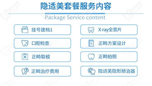 瑞尔齿科隐适美套餐内容