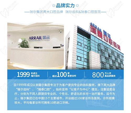 瑞尔齿科品牌实力