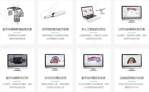 深圳麦芽口腔数字化正畸流程