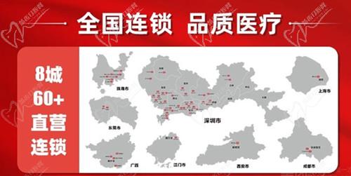 深圳同步齿科