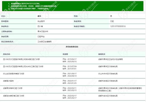 青华医生执医资质