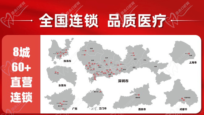 东莞同步齿科口腔正规靠谱吗？