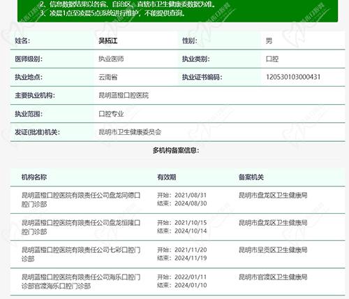 吴拓江执医资质