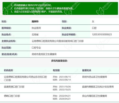施琳玲医生执医资质