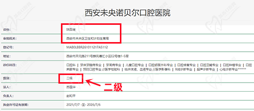 西安诺贝尔口腔资质