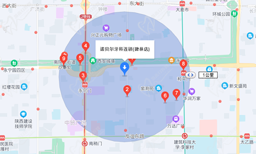 西安诺贝尔口腔碑林