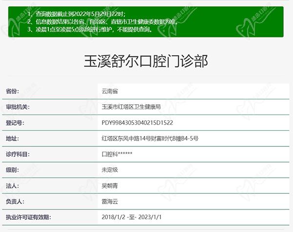 云南玉溪舒尔口腔门诊部资质