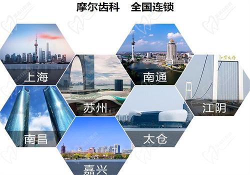 南通摩尔口腔