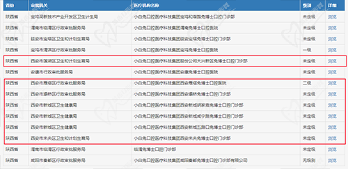 小白兔口腔资质