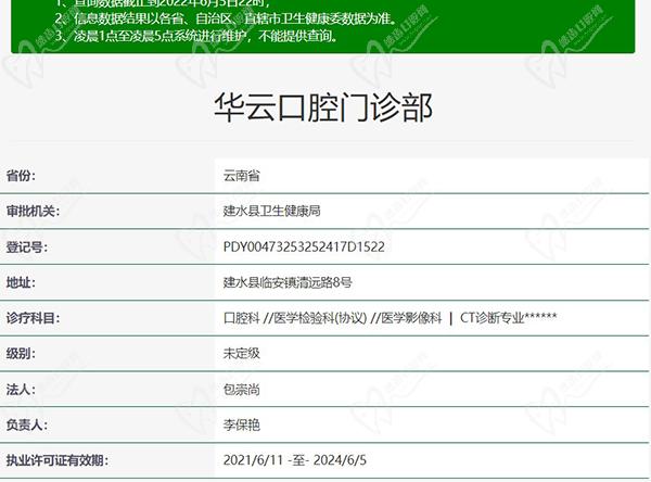 红河州建水华云口腔门诊部资质