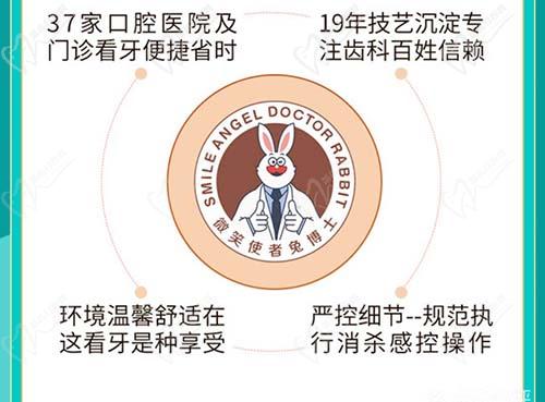 西安小白兔口腔连锁