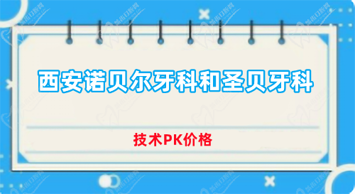 西安诺贝尔牙科和圣贝牙科