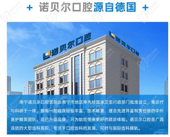 南宁诺贝尔口腔