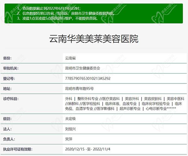 昆明华美美莱美容医院资质