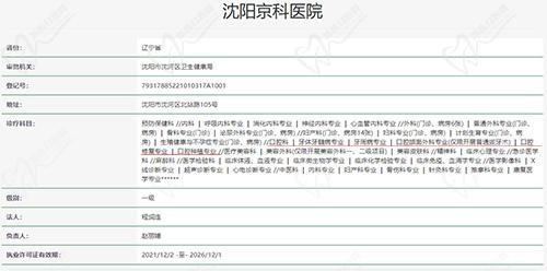 沈阳京科口腔医院执医资质