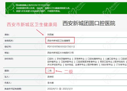 西安团圆口腔资质