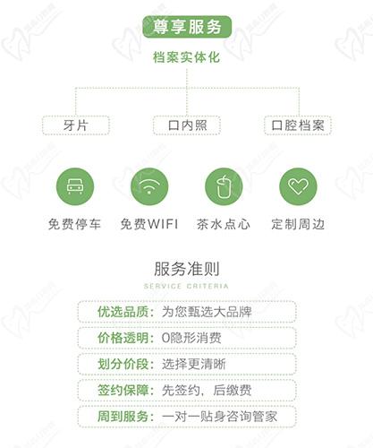 南京茀莱堡口腔服务优势