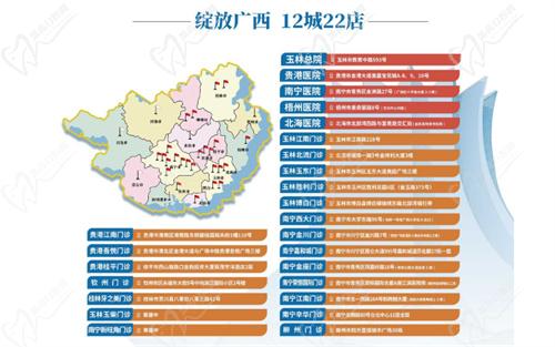 蓝天口腔医院广西省布局