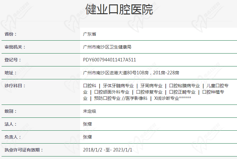 广州健业口腔医院