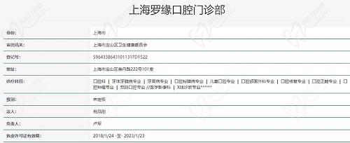 上海罗缘口腔执照