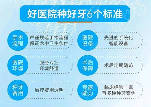 成都中诺口腔种植牙优势