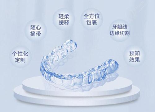 隐形矫正 隐形矫正