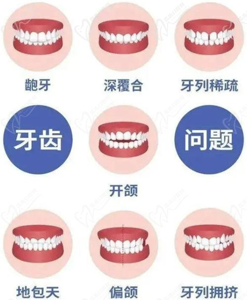 长沙牙大夫口腔牙齿矫正技术好吗？