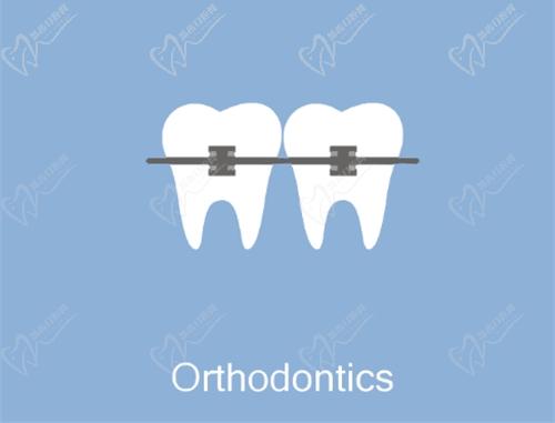 广大口腔医院牙齿矫正价格实惠