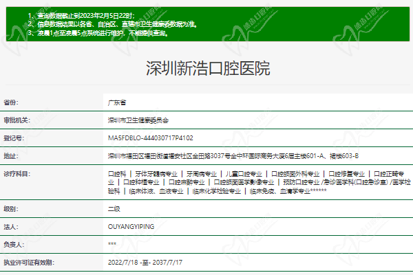 深圳新浩口腔医院